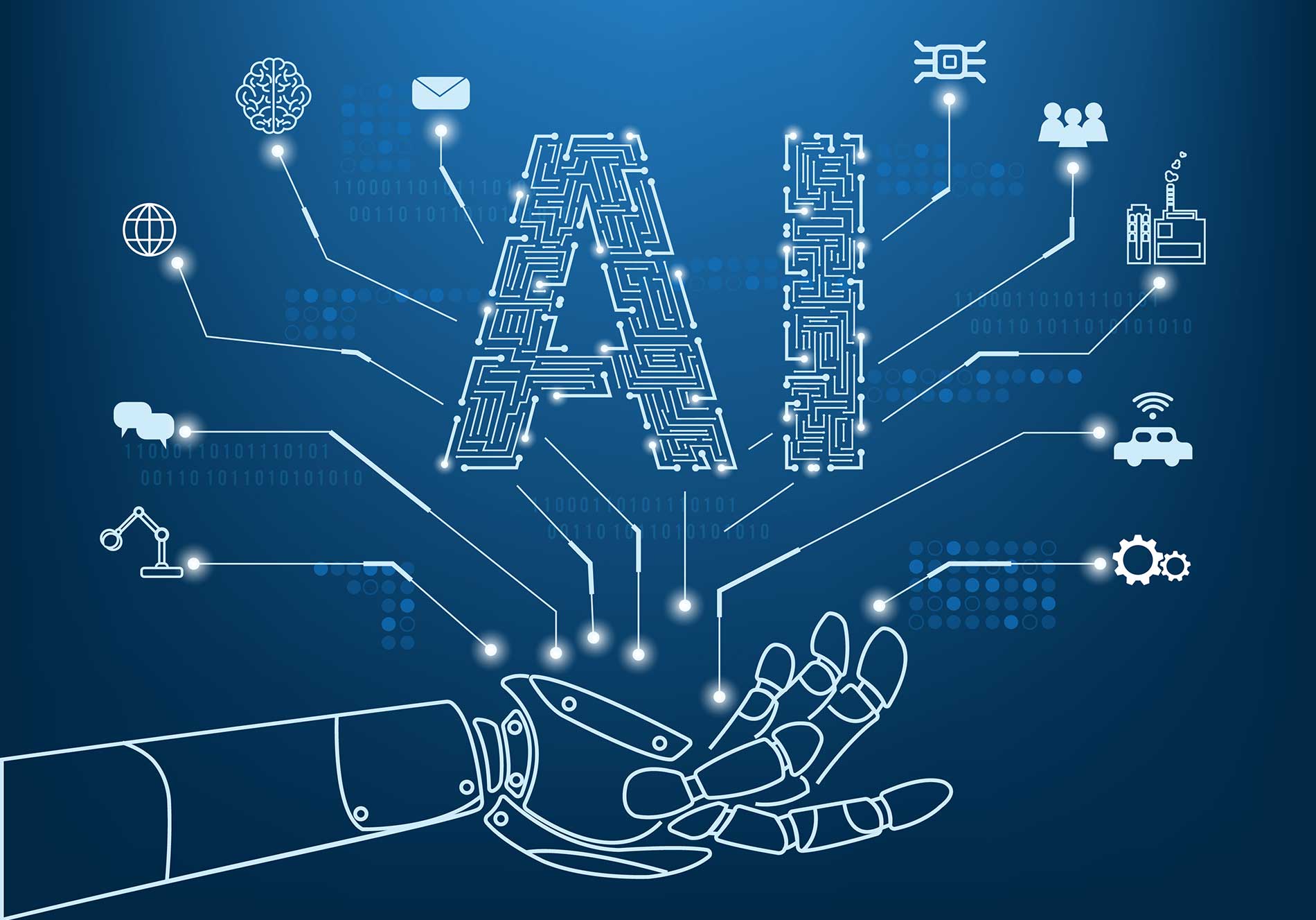AI and Coaching