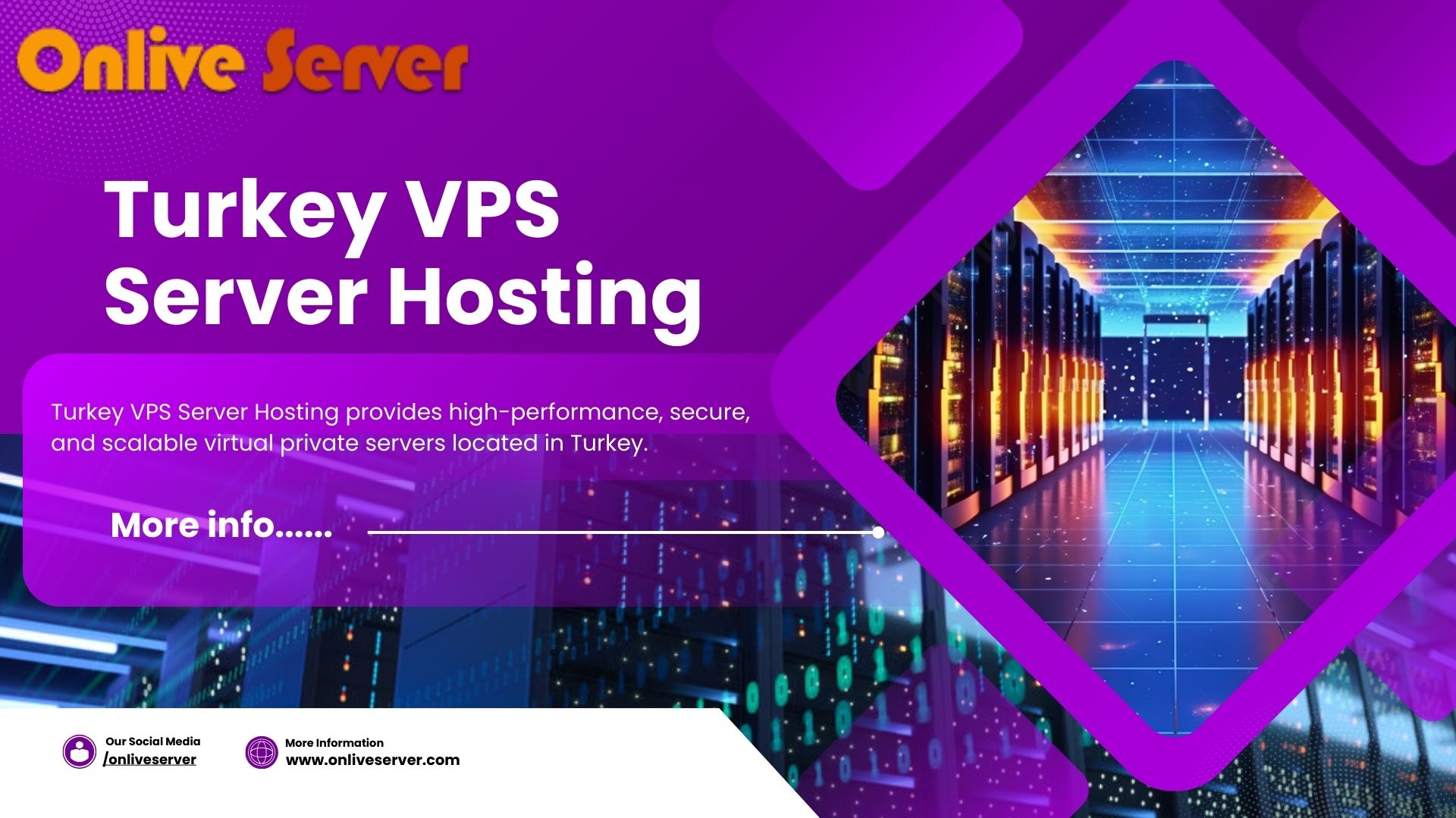 Turkey VPS Server Hosting